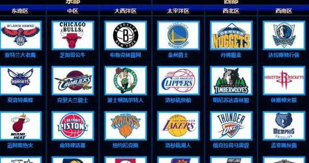 山猫队现在叫什么nba球队名字 (图2)