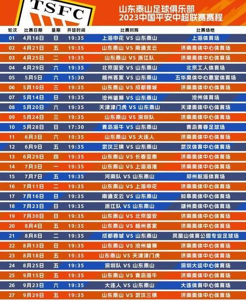 中超联赛赛程2023赛程表最新泰山 (图2)