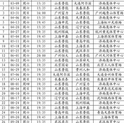 中超鲁能赛程2020赛程表第二阶段 (图3)