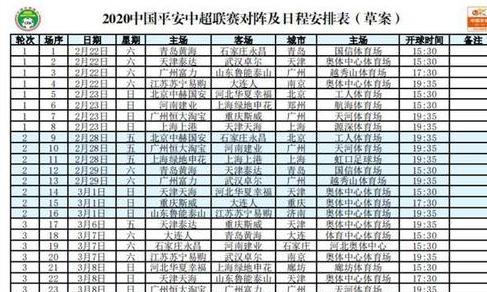 中超鲁能赛程2020赛程表第二阶段 (图2)