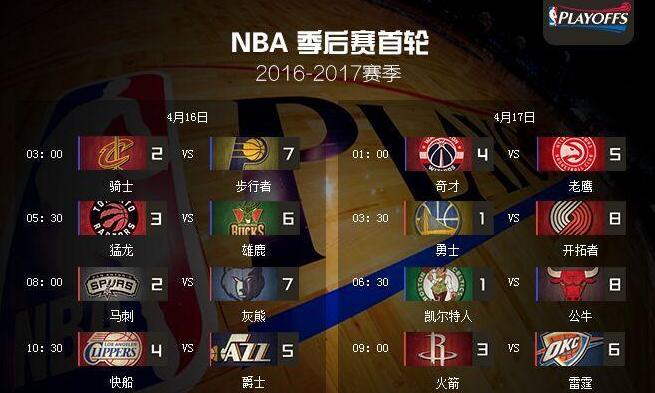 nba2004年季后赛赛程 (图2)