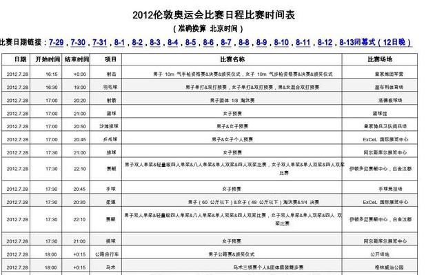 2024年伦敦奥运会时间 (图1)