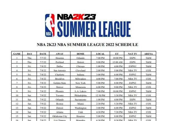 nba夏季联赛赛程表2023 (图2)