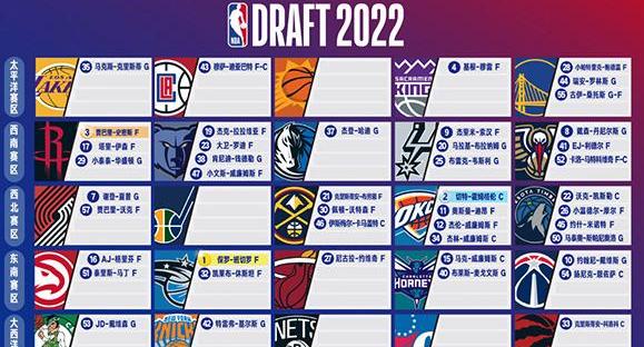 nba总决赛赛程表2022-2023 (图2)