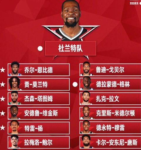 23-24nba全明星时间