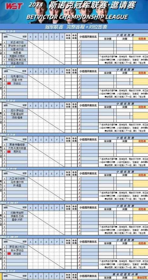 斯诺克2023全部赛程图2024 (图4)