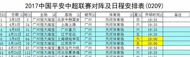 恒大亚冠赛程2020赛程表最新 (图3)