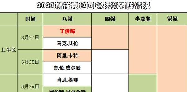 斯诺克决赛时间表2023年天津赛区 (图2)