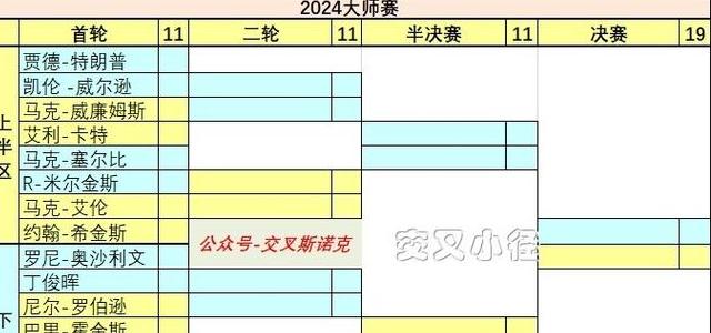 斯诺克2023-2024全部赛程表 (图2)