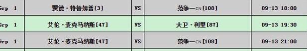 斯诺克半决赛时间表最新 (图4)