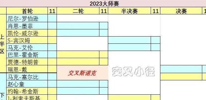 斯诺克2023全部赛程图2024