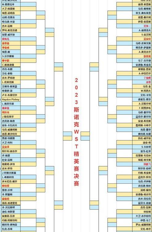 斯诺克决赛时间表2023年天津赛区 (图4)