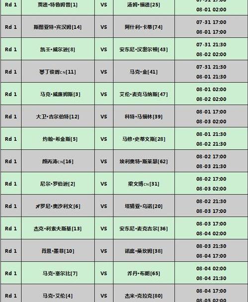 斯诺克2023-2024全部赛程 (图2)