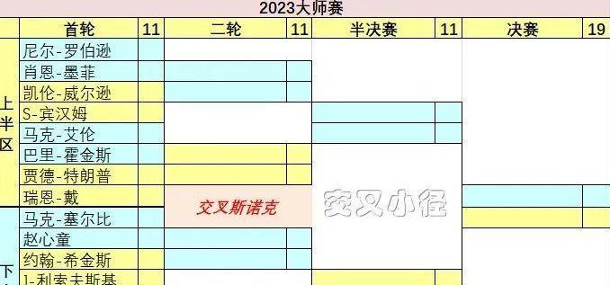 斯诺克决赛时间表2023年天津赛区 (图1)