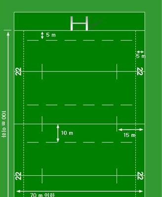 美式橄榄球场地标准尺寸是多少 (图1)