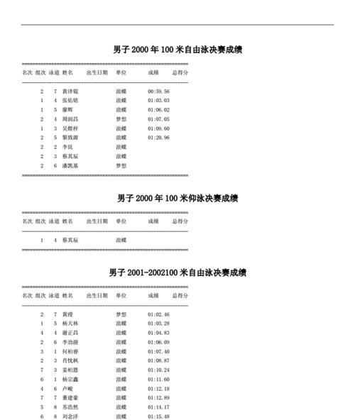 男子100米自由泳国家一二三级运动员标准 (图4)