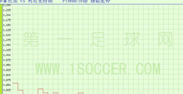 挪威杯最新比分及积分榜 (图3)