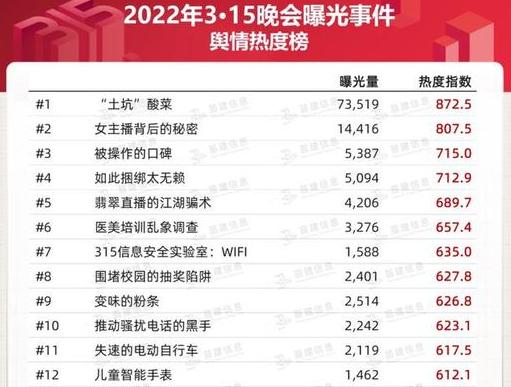 香港赛事排位表贴士指数2022年11月 (图4)