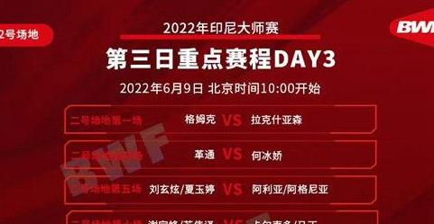 印尼羽毛球公开赛2022赛程时间表 (图1)