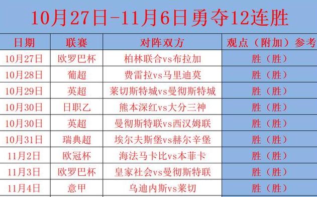 全国足球联赛资料库,数据库最准最新最全的 (图4)