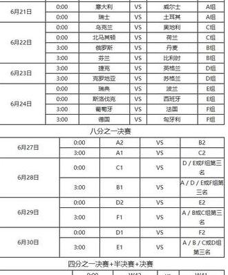 2021欧洲杯比赛结果表全部 (图3)