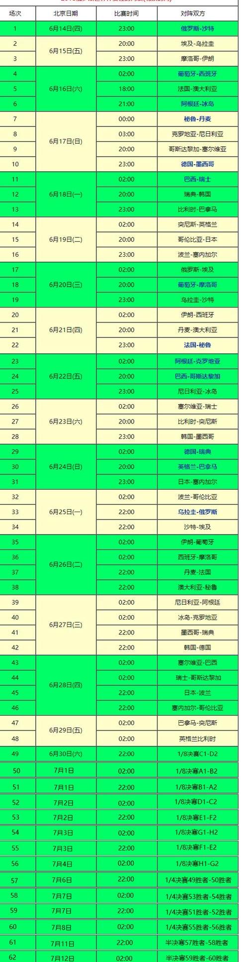 今日球赛时间表2021年6月20日 (图3)