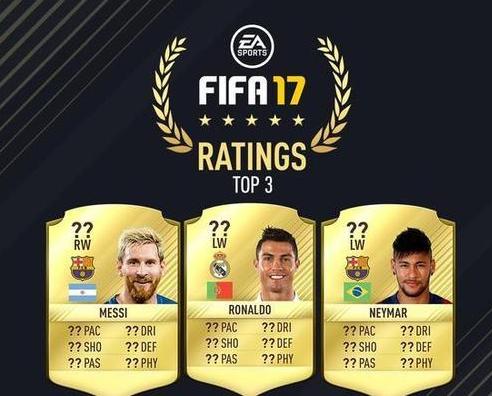 fifa17后卫能力值排名 (图2)