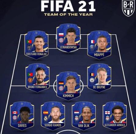 fifa21德甲最佳阵容 (图4)