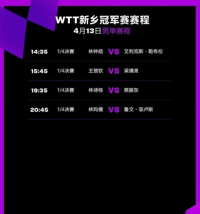 2023新乡乒乓球冠军赛赛程4月11日 (图2)