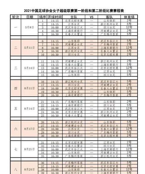 2021女超联赛第二阶段赛程 (图1)