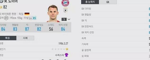 fifa17后卫能力值排名 (图3)