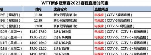 2023新乡乒乓球冠军赛赛程4月11日 (图3)