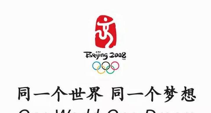 2008北京奥运会口号更高更快更强 (图2)