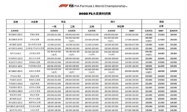 2022f1赛程时间表图片