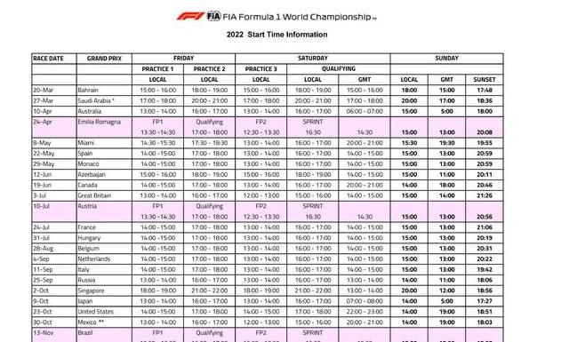 2022f1赛程时间表图片 (图3)