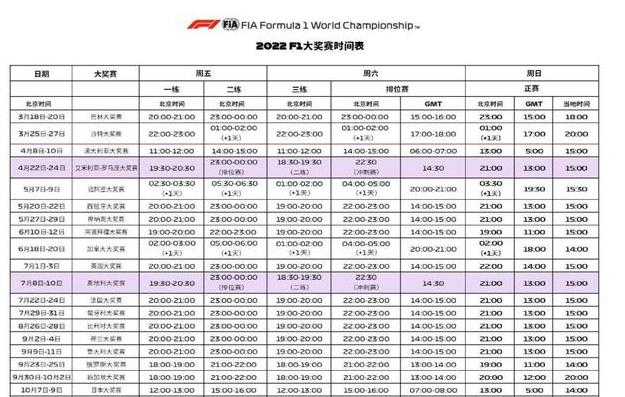 2022f1赛程时间表图片 (图2)