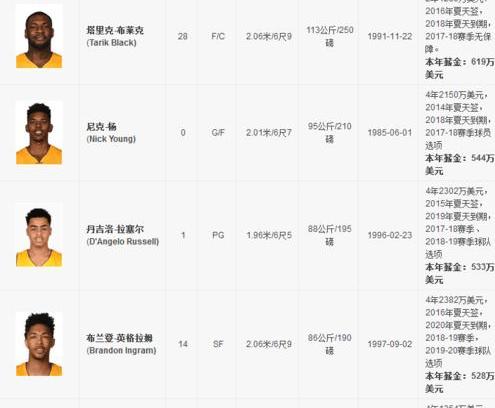 NBA西部总决赛湖人对决金赛程表 (图3)