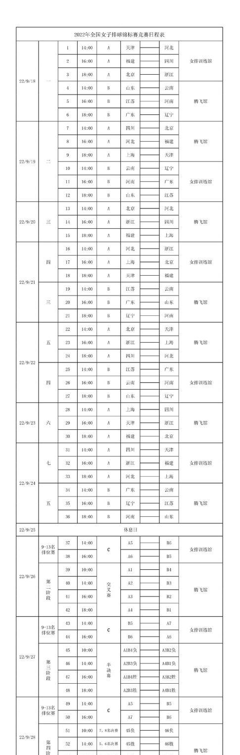 2022年中国女排世锦赛比赛时间表格 (图3)