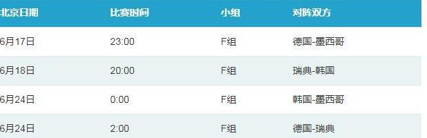 德国杯赛程比分排名榜最新 (图3)