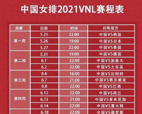 中国女排2023世界女排联赛赛程 (图4)