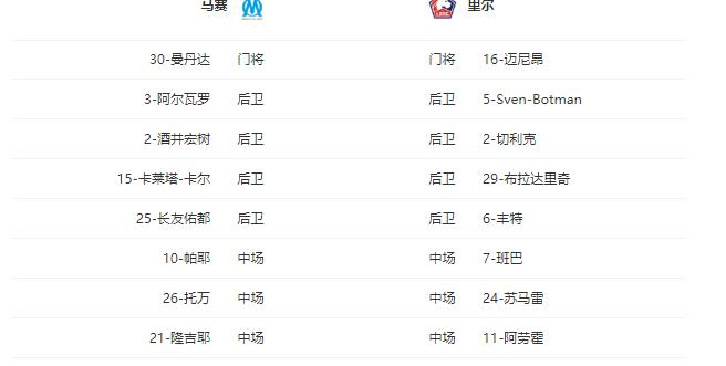 里尔vs马赛首发名单几点公布 (图1)