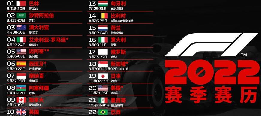 2022f1赛程时间表图片 (图4)