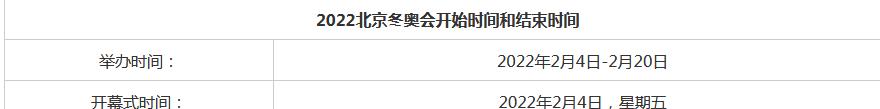 中国冬奥会举办时间和地点2022