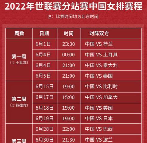 2022年中国女排世锦赛比赛时间表格