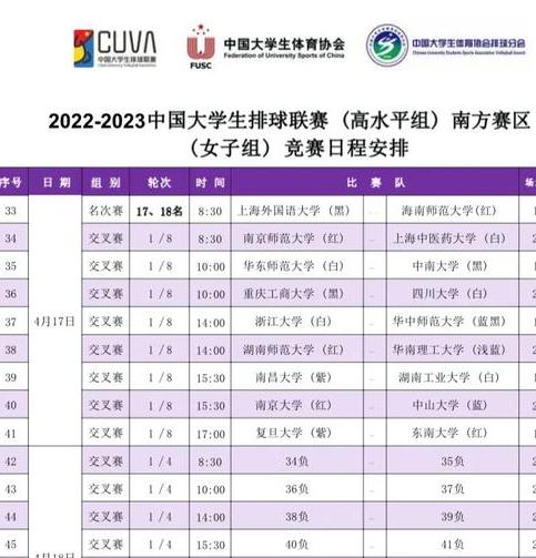 2023排球世联赛时间男排赛程表 (图1)