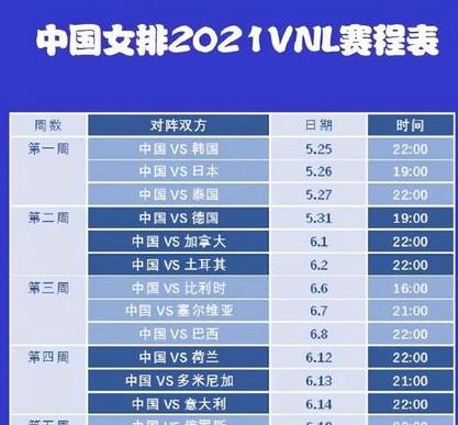 世界女排联赛2021积分规则