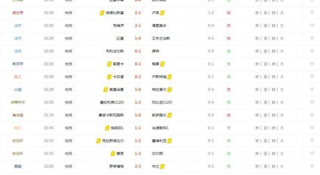 足球比赛查询结果官网阿联超的比分 (图1)