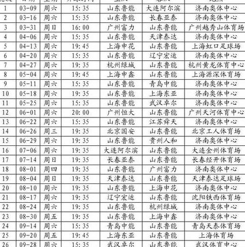 2023鲁能泰山比赛赛程 (图3)