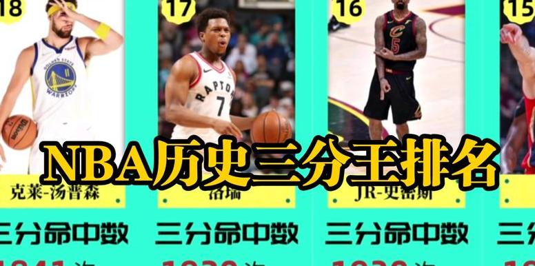 nba历史单场三分球纪录排行榜 (图3)