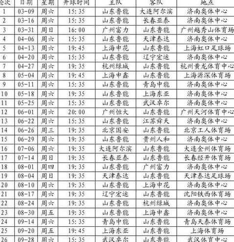 山东鲁能赛程表2023最新比分